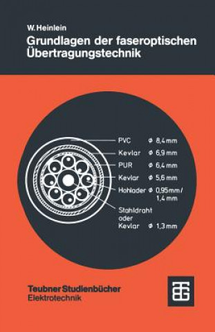 Kniha Grundlagen der faseroptischen Übertragungstechnik Walter Heinlein