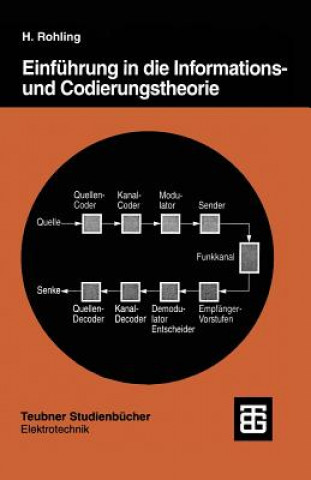 Kniha Einführung in die Informations- und Codierungstheorie Hermann Rohling