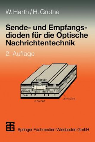 Knjiga Sendedioden und Empfangsdioden für die Optische Nachrichtentechnik Wolfgang Harth