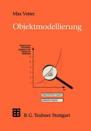 Książka Objektmodellierung Max Vetter