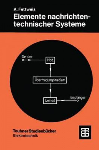 Kniha Elemente nachrichtentechnischer Systeme Alfred Fettweis