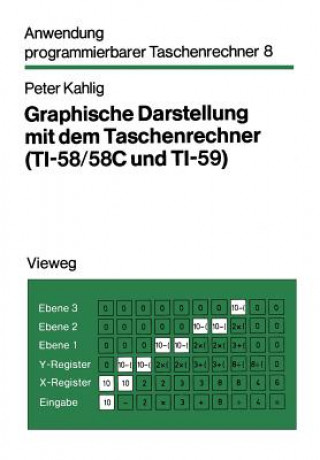 Kniha Graphische Darstellung Mit Dem Taschenrechner Peter Kahlig