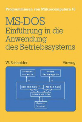 Buch Einführung in die Anwendung des Betriebssystems MS-DOS Wolfgang Schneider