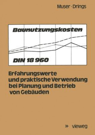 Könyv Baunutzungskosten Bernd Muser