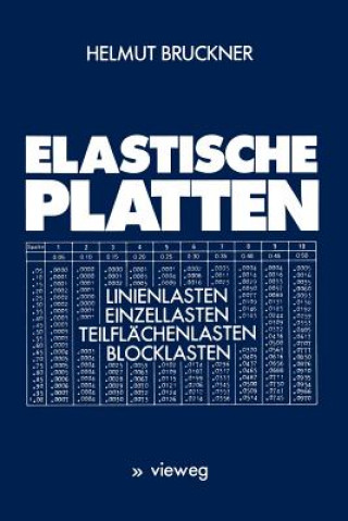 Kniha Elastische Platten Helmut Bruckner