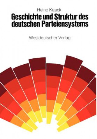 Книга Geschichte und Struktur des Deutschen Parteiensystems Heino Kaack