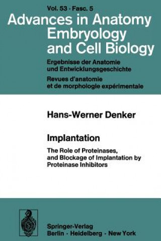 Kniha Implantation H.-W. Denker