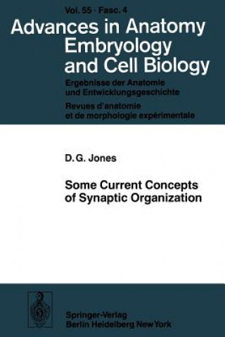 Carte Some Current Concepts of Synaptic Organization D. G. Jones