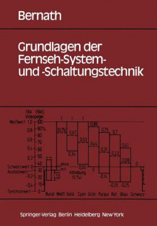 Kniha Grundlagen der Fernseh-System- und -Schaltungstechnik Konrad W. Bernath