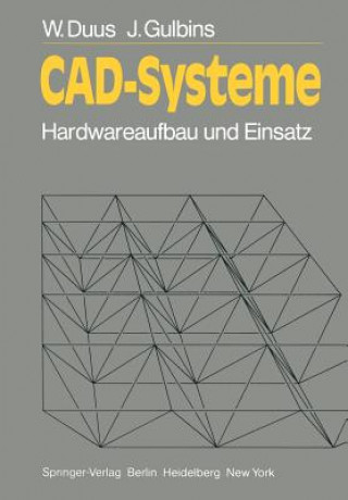 Carte CAD-Systeme Werner Duus