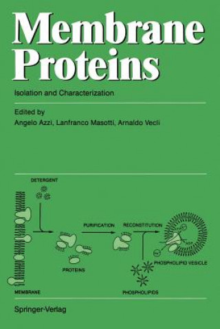 Kniha Membrane Proteins Angelo Azzi