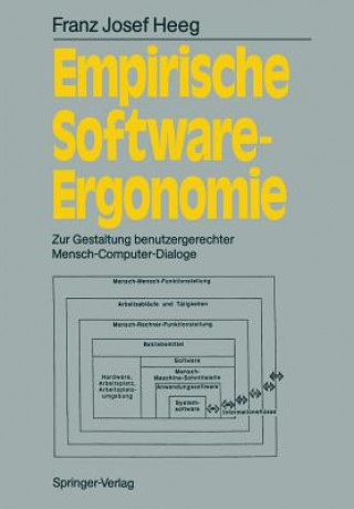 Kniha Empirische Software-Ergonomie Franz-Josef Heeg