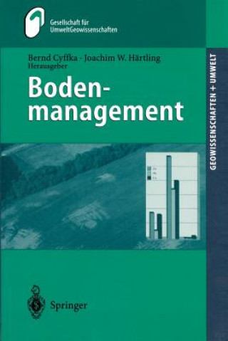 Carte Bodenmanagement Bernd Cyffka
