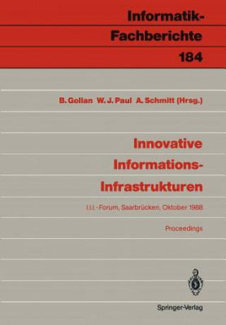 Carte Innovative Informations-Infrastrukturen Bernhard Gollan