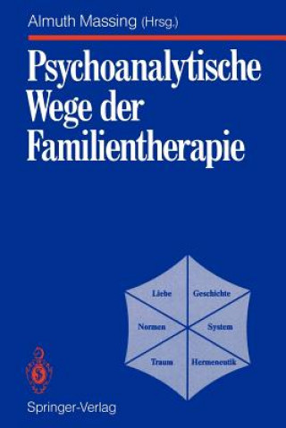 Carte Psychoanalytische Wege Der Familientherapie Almuth Massing
