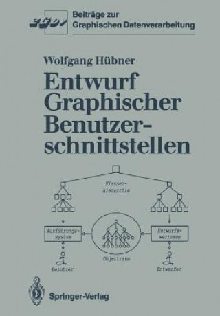 Carte Entwurf Graphischer Benutzerschnittstellen Wolfgang Hübner