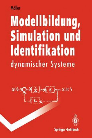 Carte Modellbildung, Simulation und Identifikation dynamischer Systeme Dietmar Möller