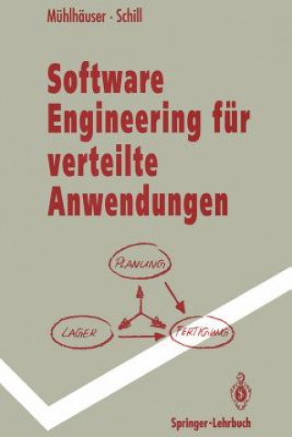 Książka Software Engineering für verteilte Anwendungen Max Mühlhäuser