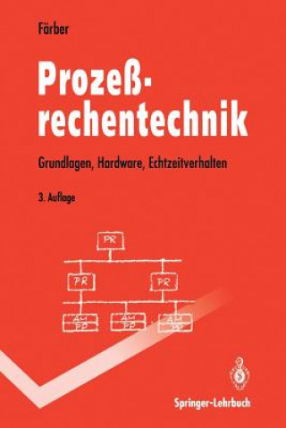 Carte Proze rechentechnik Georg Färber