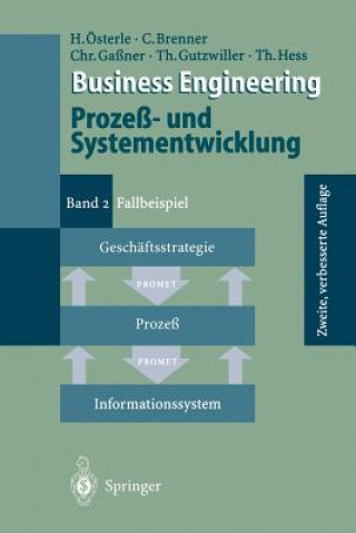 Książka Business Engineering Prozess- Und Systementwicklung Hubert Osterle