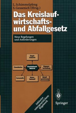 Книга Das Kreislaufwirtschafts- und Abfallgesetz Stefan Gessenich
