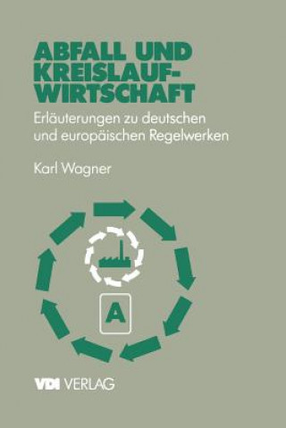 Carte Abfall und Kreislaufwirtschaft Karl Wagner