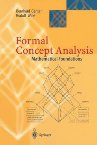 Knjiga Formal Concept Analysis Bernhard Ganter