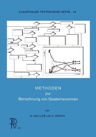 Carte Methoden zur Berechnung von Gesteinsnormen Georg Müller