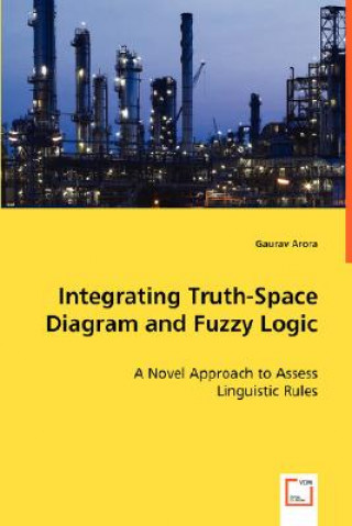 Book Integrating Truth-Space Diagram and Fuzzy Logic Gaurav Arora