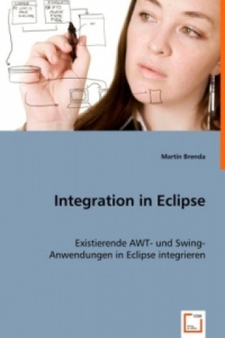 Carte Integration in Eclipse Martin Brenda