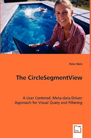 Knjiga CircleSegmentView Peter Klein