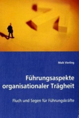 Carte Führungsaspekte organisationaler Trägheit Maik Vierling