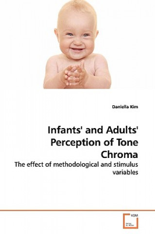 Livre Infants' and Adults' Perception of Tone Chroma Daniella Kim