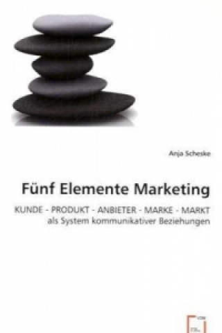 Carte Fünf Elemente Marketing Anja Scheske