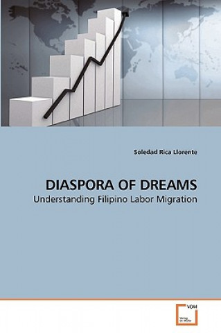 Könyv Diaspora of Dreams Soledad Rica Llorente