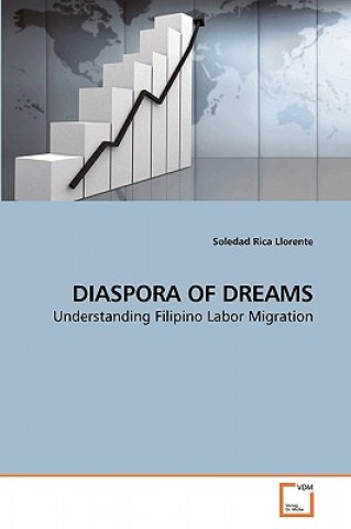 Kniha Diaspora of Dreams Soledad Rica Llorente