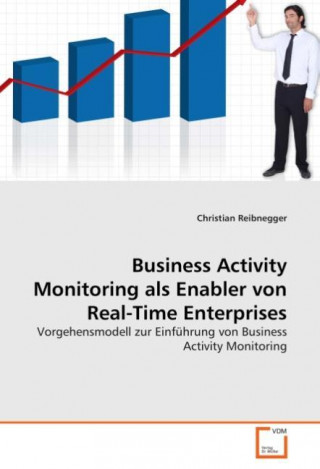 Book Business Activity Monitoring als Enabler von Real-Time Enterprises Christian Reibnegger