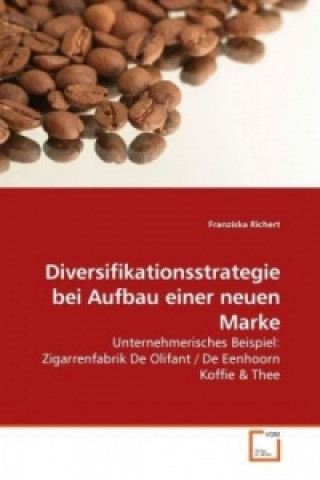 Carte Diversifikationsstrategie bei Aufbau einer neuen Marke Franziska Richert