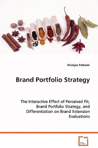 Carte Brand Portfolio Strategy Kristijan Petkoski