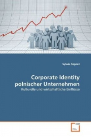 Carte Corporate Identity polnischer Unternehmen Sylwia Rogocz
