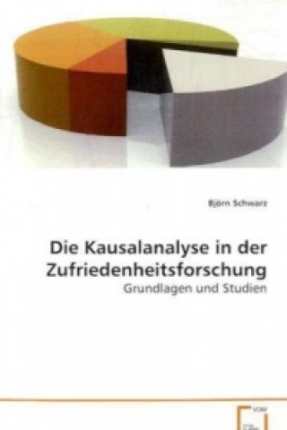 Knjiga Die Kausalanalyse in der Zufriedenheitsforschung Björn Schwarz