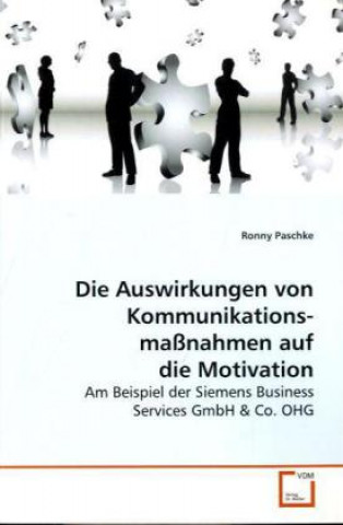 Carte Die Auswirkungen von Kommunikations- maßnahmen auf  die Motivation Ronny Paschke