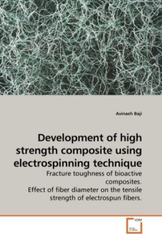 Carte Development of high strength composite using electrospinning technique Avinash Baji