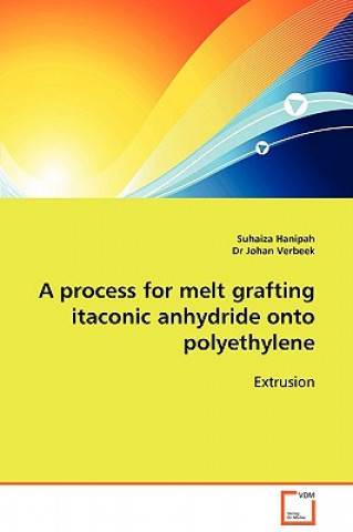 Kniha process for melt grafting itaconic anhydride onto polyethylene Suhaiza Hanipah