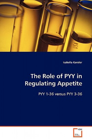 Carte Role of PYY in Regulating Appetite Isabella Kanzler