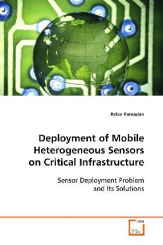 Carte Deployment of Mobile Heterogeneous Sensors on Critical Infrastructure Rabie Ramadan
