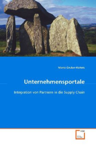 Carte Unternehmensportale Mario Gruber-Kalteis