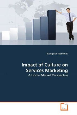 Kniha Impact of Culture on Services Marketing Evangelos Tsoukatos