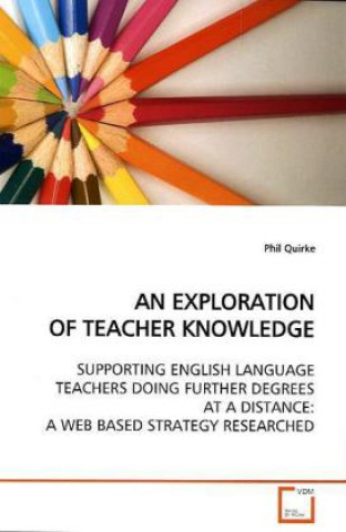Carte AN EXPLORATION OF TEACHER KNOWLEDGE Phil Quirke