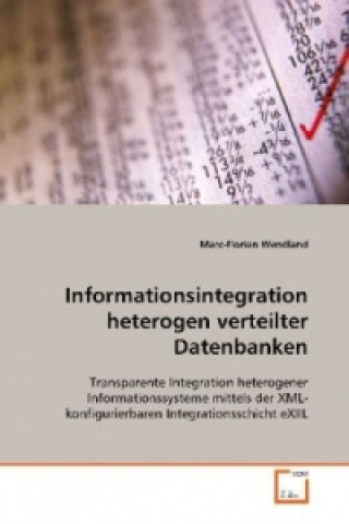 Carte Informationsintegration heterogen verteilter Datenbanken Marc-Florian Wendland